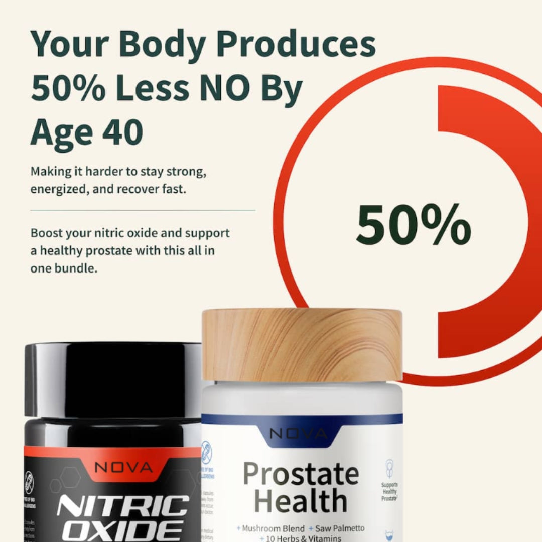 Ultimate Men's Health Bundle